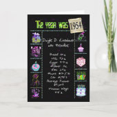 誕生日年1954おもしろいトリビア事実 カード (正面)