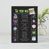 誕生日年1957招待状 招待状 (スタンド正面)