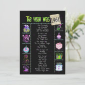 誕生日年1961招待状 招待状 (スタンド正面)