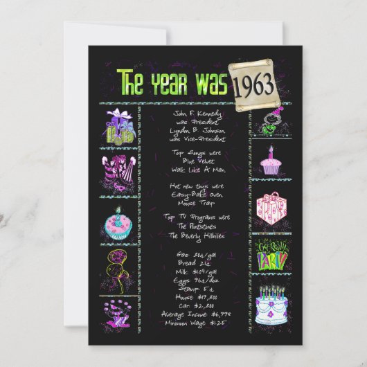 誕生日年1963招待状 招待状 (正面)