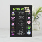 誕生日年1963招待状 招待状 (スタンド正面)