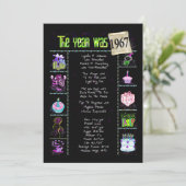 誕生日年1967招待状 招待状 (スタンド正面)