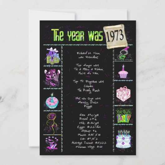 誕生日年1973招待状 招待状 (正面)
