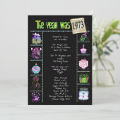 誕生日年1973招待状 招待状 (スタンド正面)