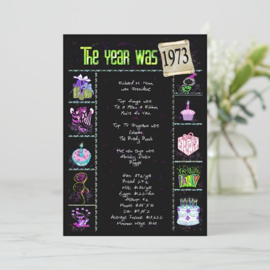 誕生日年1973招待状 招待状 (スタンド正面)