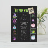 誕生日年1974招待状 招待状 (スタンド正面)