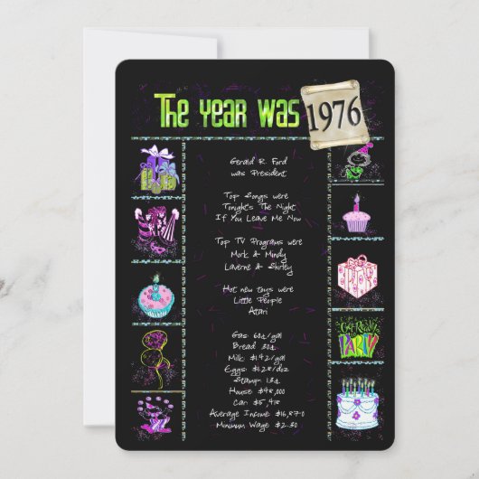 誕生日年1976招待状 招待状 (正面)
