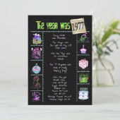 誕生日年1977招待状 招待状 (スタンド正面)