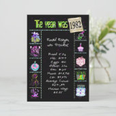 誕生日年1982トリビアオンブラック 招待状 (スタンド正面)