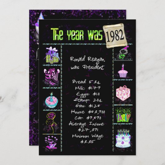誕生日年1982トリビアオンブラック 招待状 (正面/裏面)