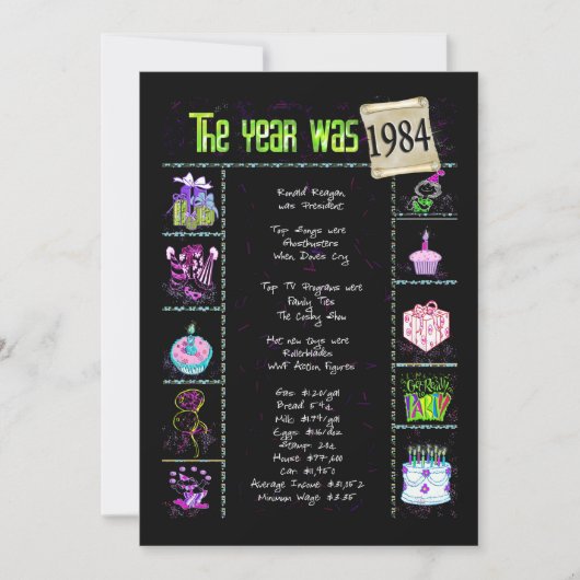 誕生日年1984招待状 招待状 (正面)