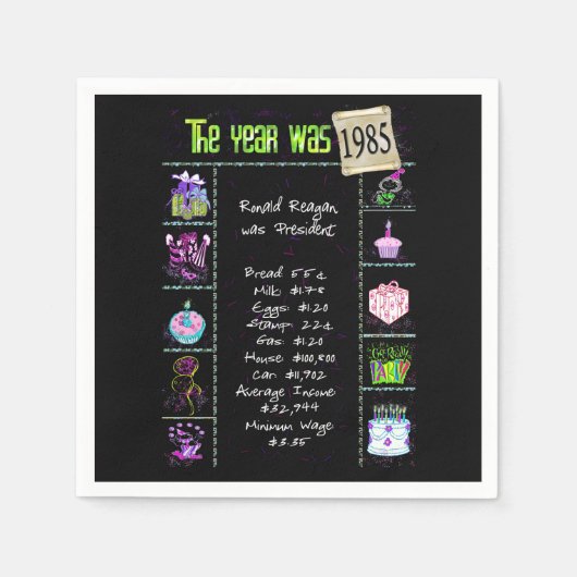 誕生日年1985パーティー紙ナプキン スタンダードカクテルナプキン (正面)