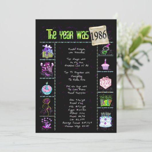 誕生日年1986招待状 招待状 (スタンド正面)