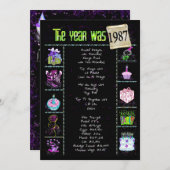 誕生日年1987招待状 招待状 (正面/裏面)