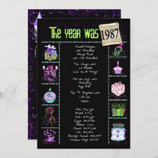 誕生日年1987招待状 招待状 (正面/裏面)