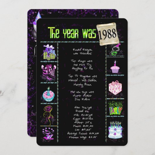 誕生日年1988招待状 招待状 (正面/裏面)