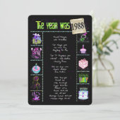 誕生日年1988招待状 招待状 (スタンド正面)