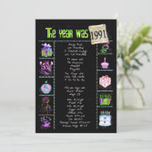 誕生日年1991招待状 招待状 (スタンド正面)