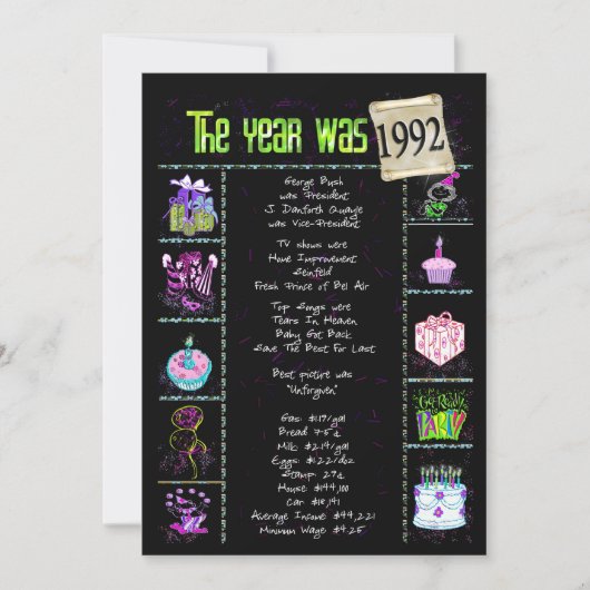 誕生日年1992招待状 招待状 (正面)