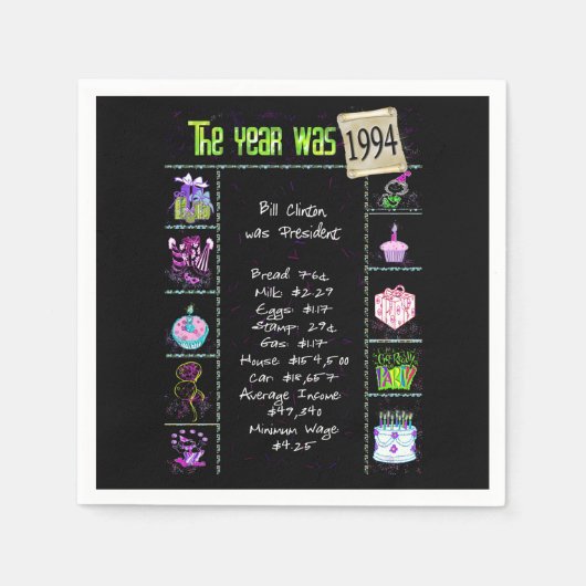 誕生日年1994パーティー紙ナプキン スタンダードカクテルナプキン (正面)
