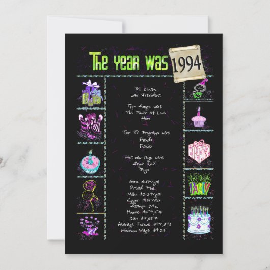 誕生日年1994招待状 招待状 (正面)