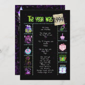 誕生日年1994招待状 招待状 (正面/裏面)