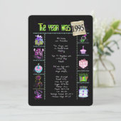 誕生日年1995招待状 招待状 (スタンド正面)