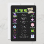 誕生日年1995招待状 招待状 (正面)