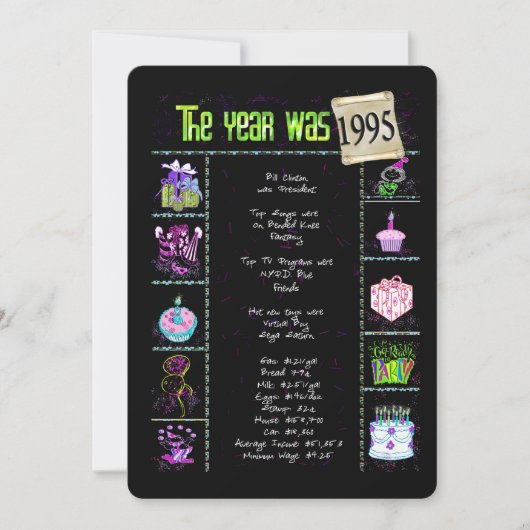 誕生日年1995招待状 招待状 (正面)