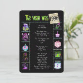 誕生日年1996招待状 招待状 (スタンド正面)