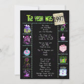 誕生日年1997招待状 招待状 (正面)