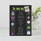 誕生日年1997招待状 招待状 (スタンド正面)