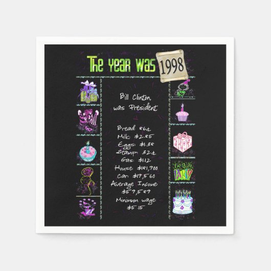 誕生日年1998パーティー紙ナプキン スタンダードカクテルナプキン (正面)