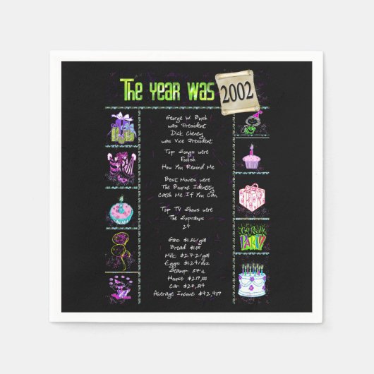 誕生日年2002パーティー紙ナプキン スタンダードカクテルナプキン (正面)