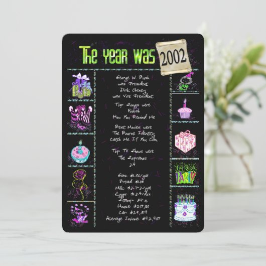誕生日年2002招待状 招待状 (スタンド正面)