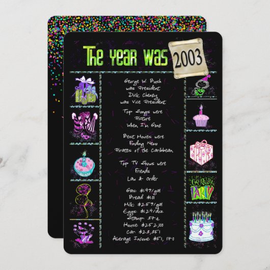 誕生日年2003招待状 招待状 (正面/裏面)