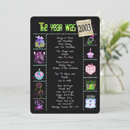 誕生日年2003招待状 招待状 (スタンド正面)