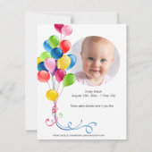 誕生日招待状とバルーンカラフル付き (裏面)