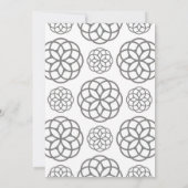 誕生日招待状カスタム招待されました大人 招待状 (裏面)