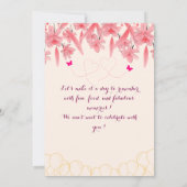 誕生日招待状 招待状 (裏面)