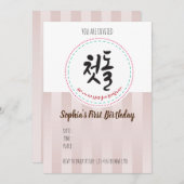 誕生日招待状  招待状 (正面/裏面)