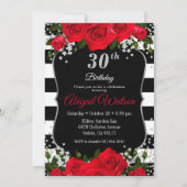 誕生日招待状, 誕生日パーティー招待 招待状 (正面)