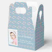 誕生日数々の混星 フェイバーボックス (オープン)