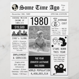誕生日新聞社1980年フライヤー チラシ