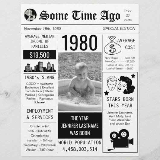 誕生日新聞社1980年フライヤー チラシ (正面)