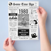 誕生日新聞社1980年フライヤー チラシ (手)