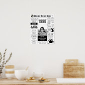 誕生日新聞社1990年 ポスター (キッチン)