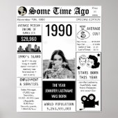 誕生日新聞社1990年 ポスター (正面)