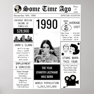 誕生日新聞社1990年 ポスター