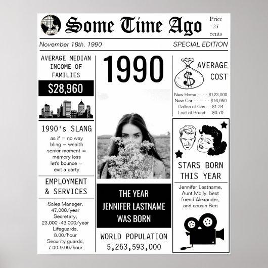 誕生日新聞社1990年 ポスター (正面)